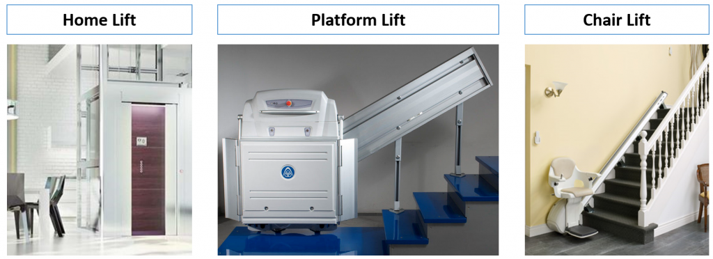 thyssenkrupp chair lift